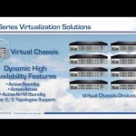 Application Delivery: Virtualization Options For Cloud Computing