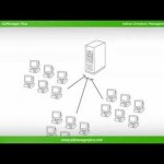 Active Directory Computer Objects – ManageEngine ADManager Plus