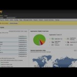 Introduction to SolarWinds Server & Application Monitor