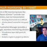 Virtualization Performance Monitoring with SolarWinds Virtualization Manager