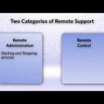 DameWare Remote Support Demo