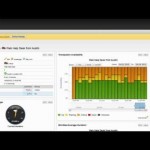 Web Performance Monitor version 2.0 – New Features!