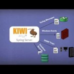 Kiwi Syslog Server Guided Tour