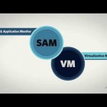 Virtualization Manager and Server & Application Manager Integration