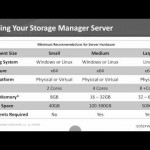 Storage Manager Deployment