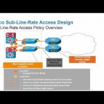 Cisco QoS: Design and Best Practices for Enterprise Networks