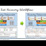 SRM Workflows using NetApp SRA 2.1 — Test Recovery Workflow