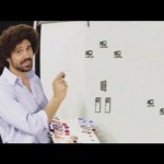 The Joy of Whiteboarding with Rob Boss – Happy Network