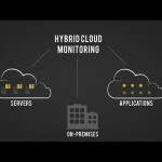 Hybrid Cloud Monitoring: End-to-End Application Performance Visibility
