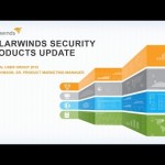 SolarWinds Security Products Update
