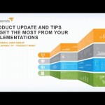 SolarWinds Product Update and Tips to Get the Most from Your Implementations
