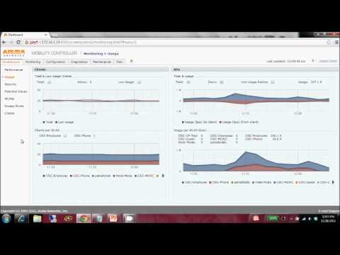 Aruba Networks Tech Tips – Obtaining Valuable Data from the 6x Dashboard