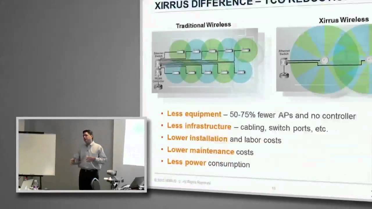 Xirrus Introduction and Solution Overview