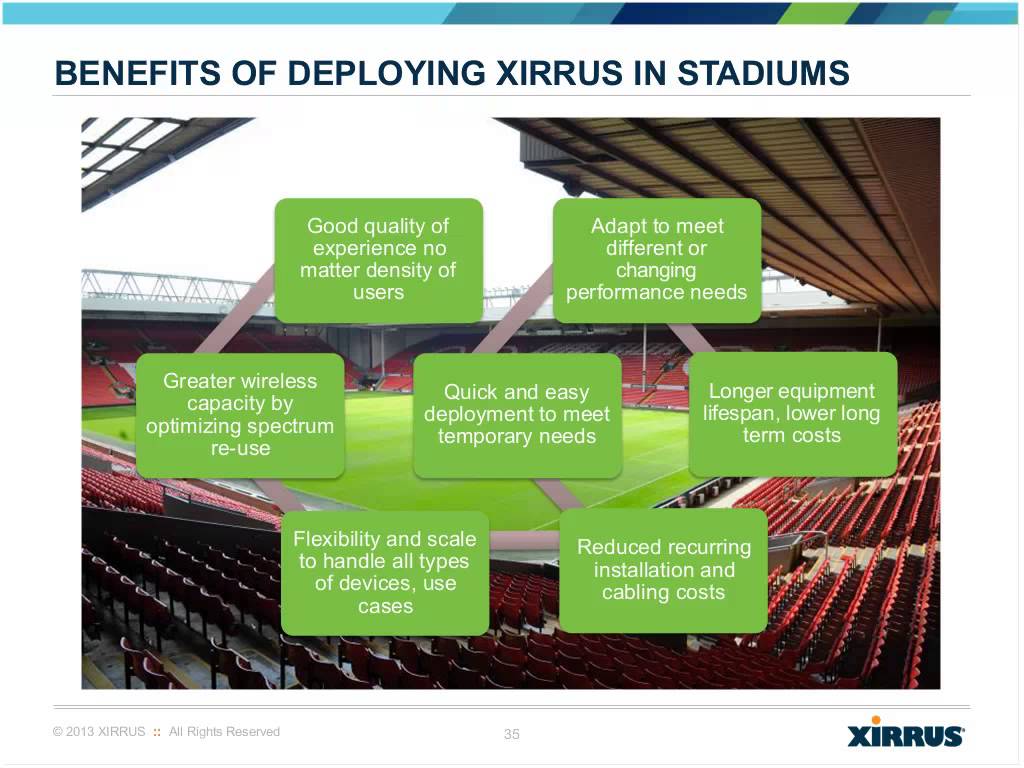 Wi-Fi Optimization and BYOD in Stadiums