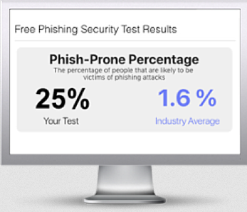 Free Phishing Security Test